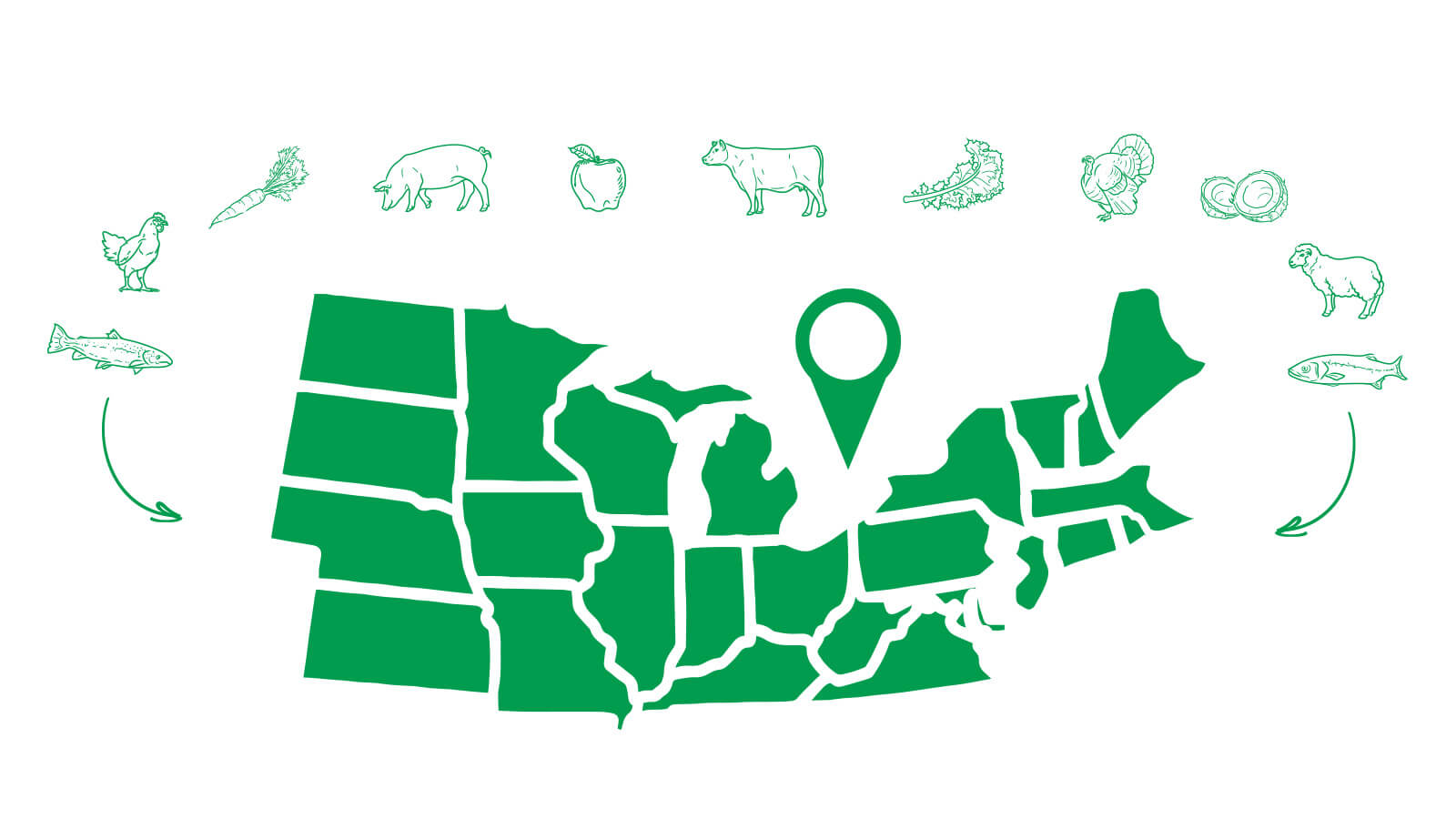 Pet Food Sources & Ingredients Open Farm Canada