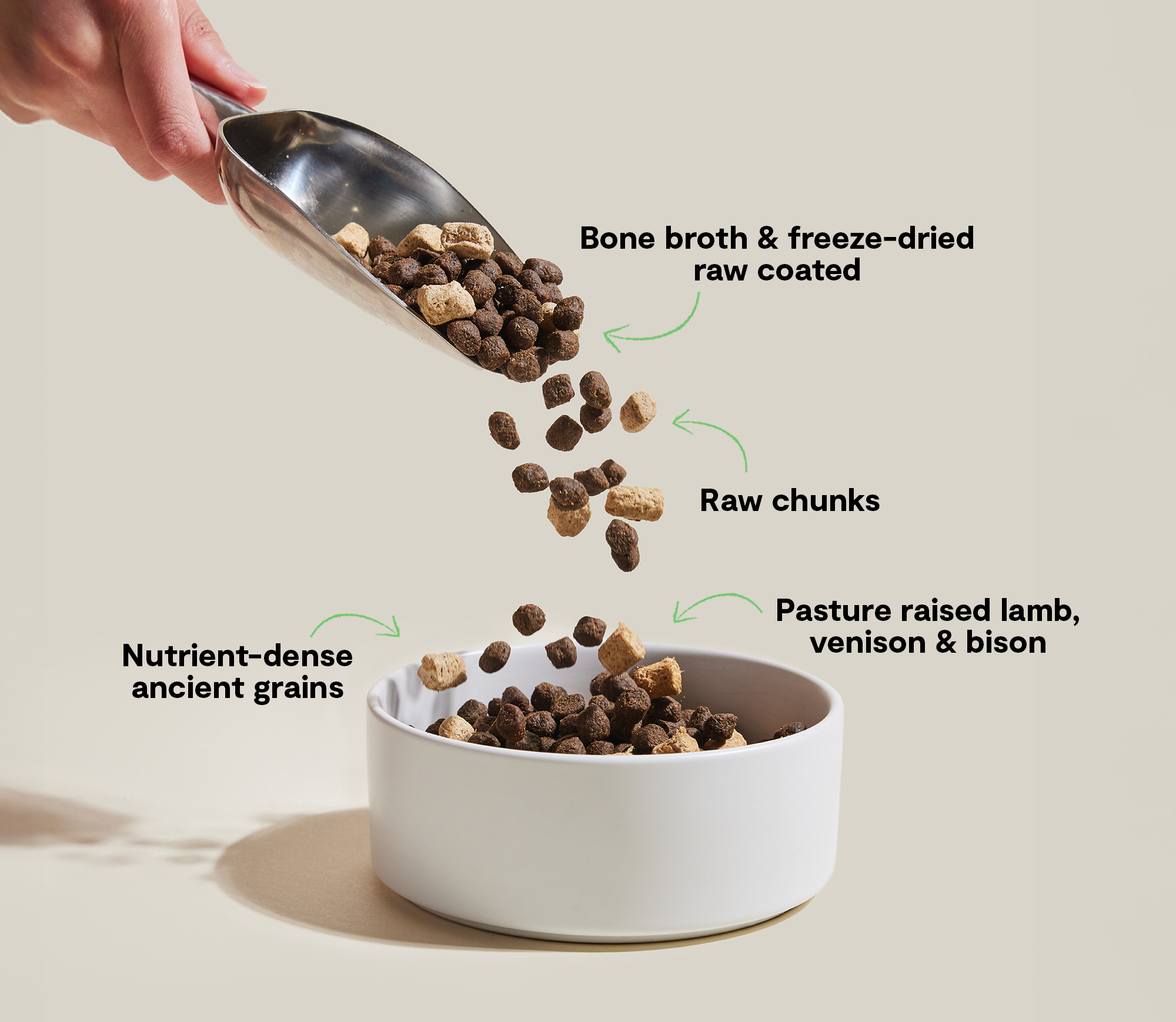 RawMix Great Plains Ancient Grains Dog Kibble