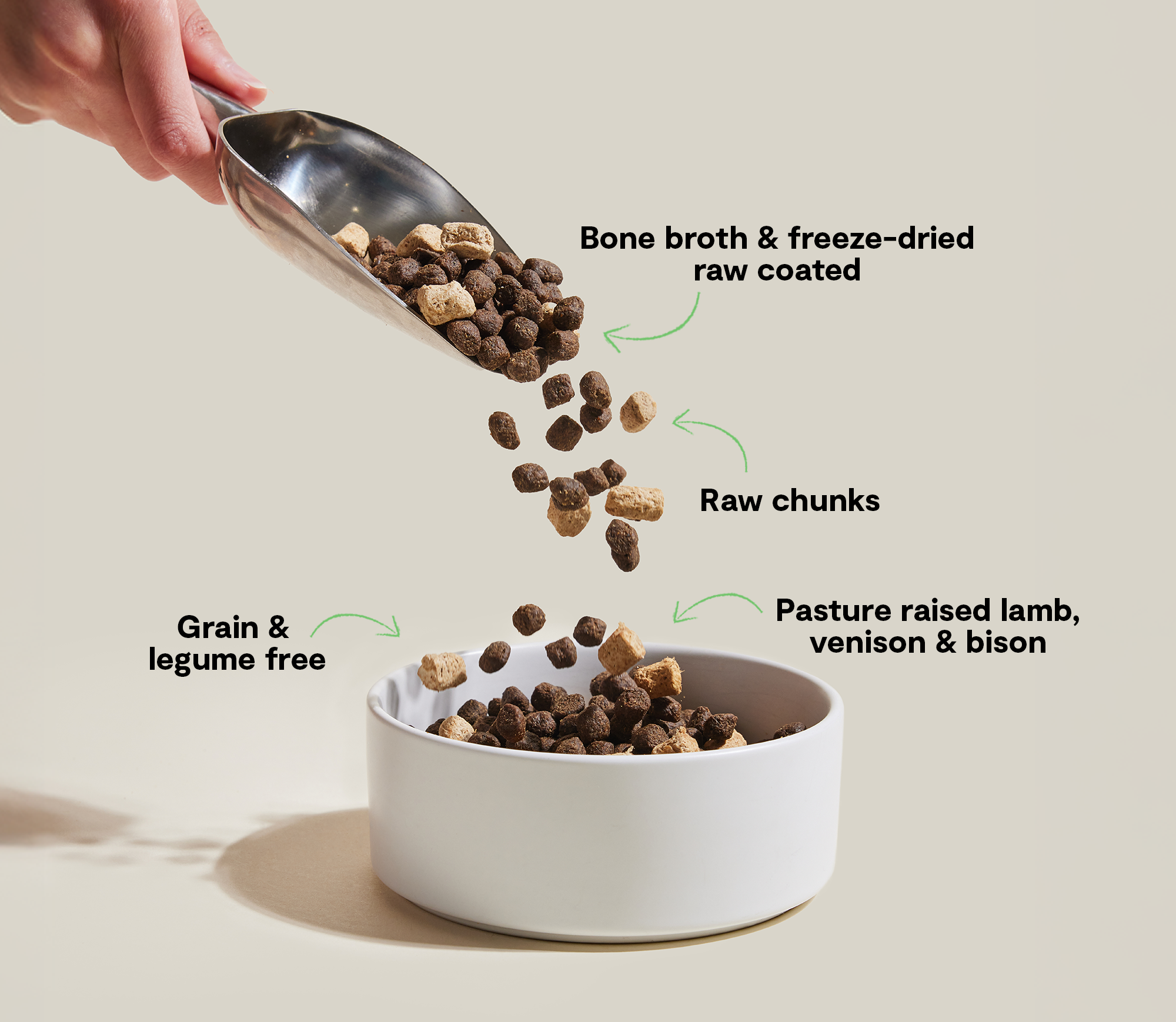 RawMix Great Plains Grain-Free Dog Kibble – Open Farm - Canada