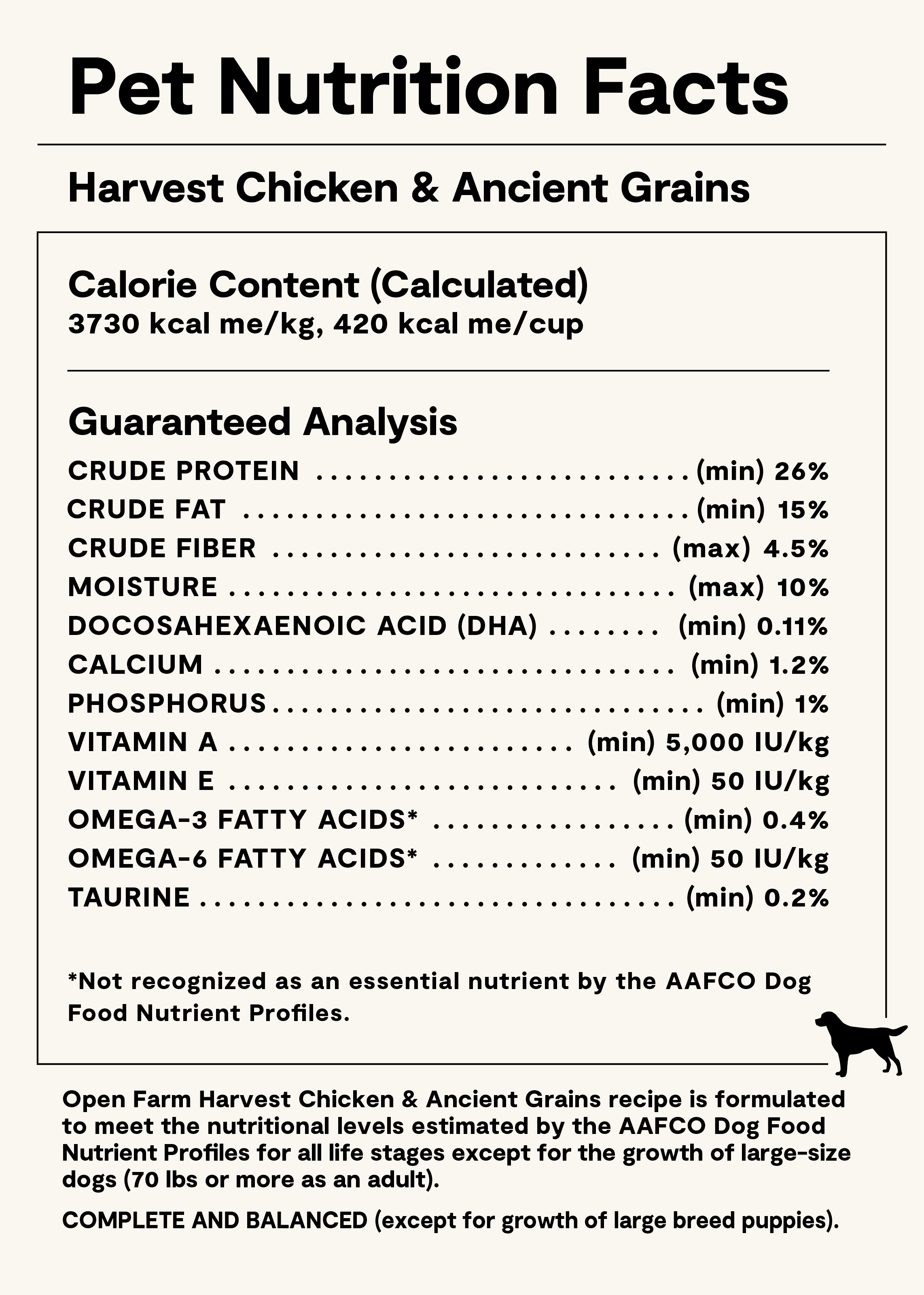 Ingredients Aafco Dog Food Recommendations Nutrition Facts Aafco