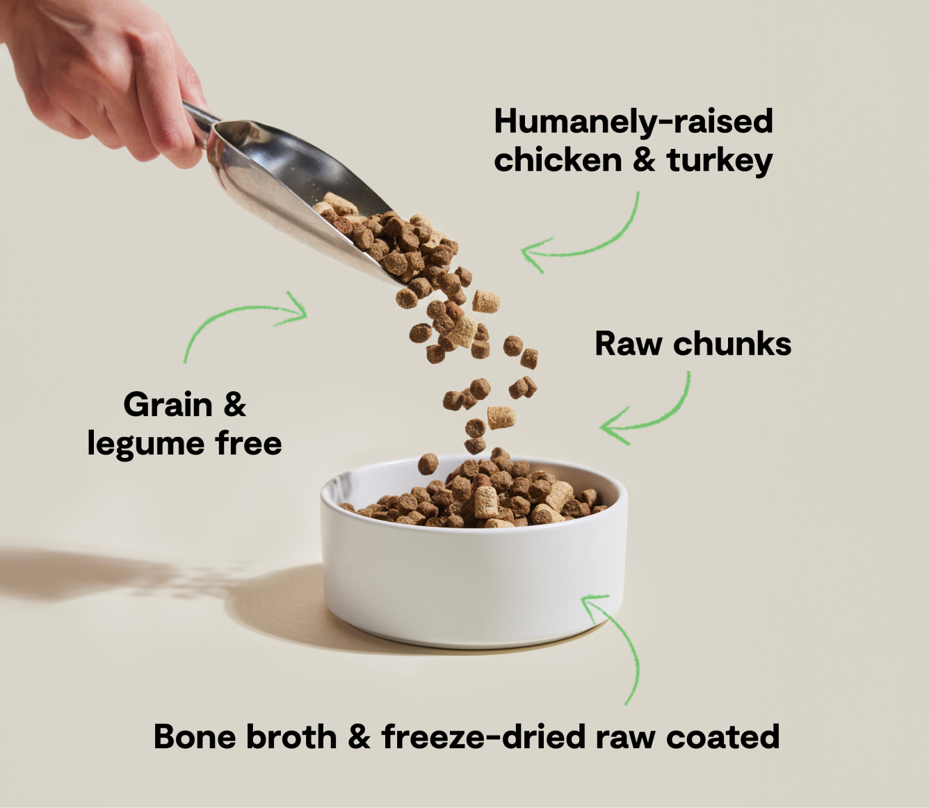 A closer look at Grain Free Thyroid Support Dog Kibble
