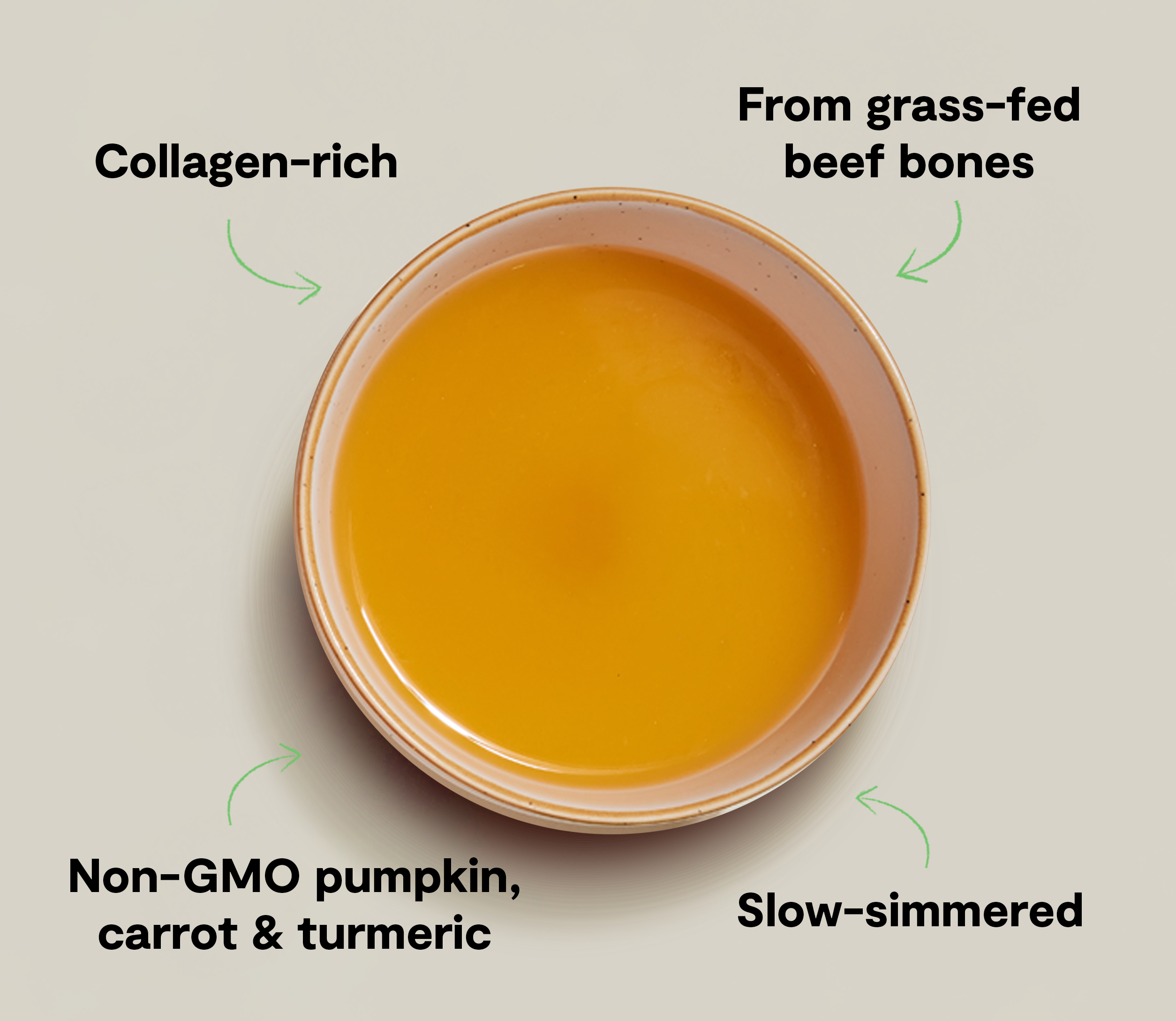 Grass-Fed Beef Bone Broth For Cats