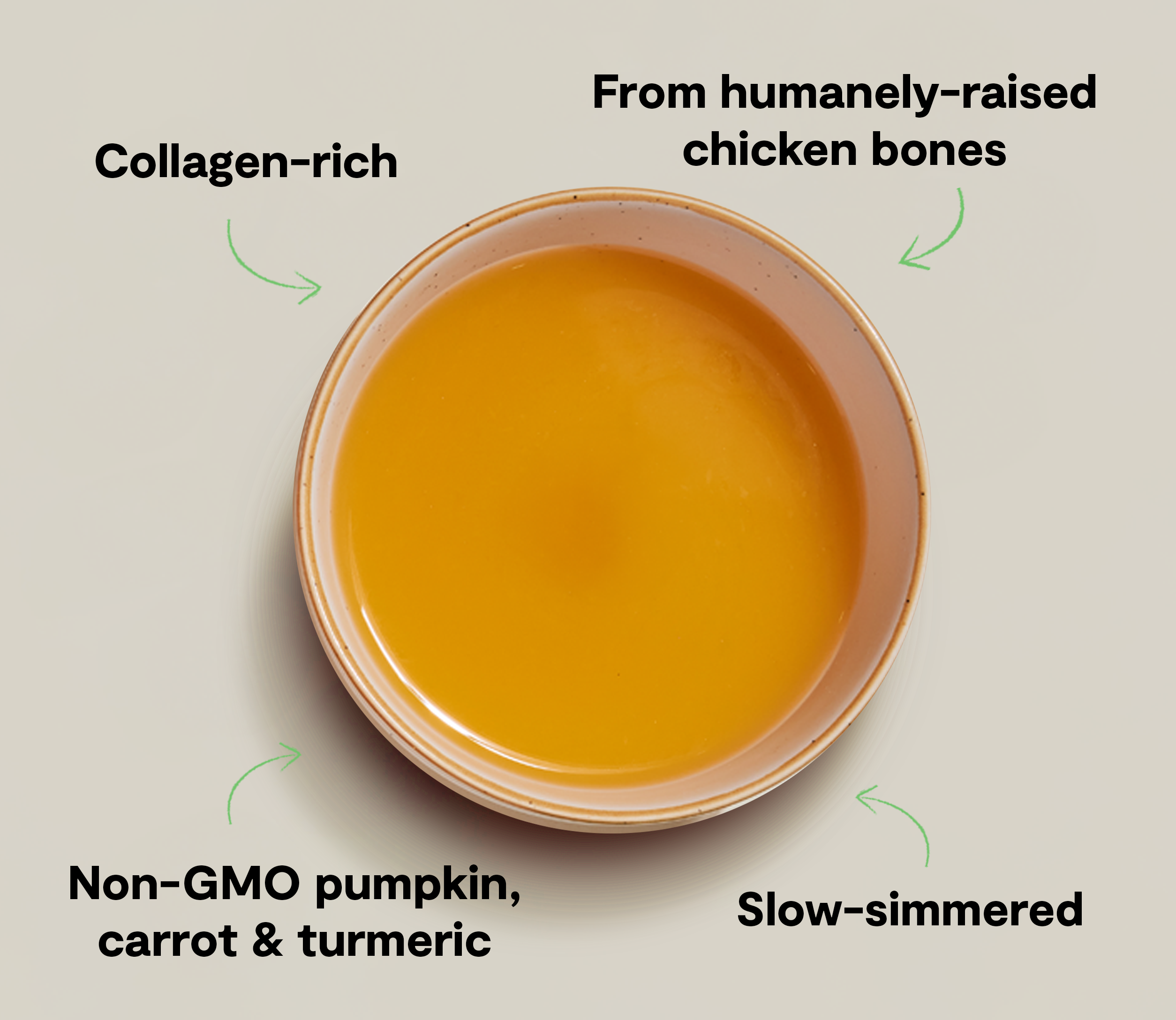 Harvest Chicken Bone Broth For Cats